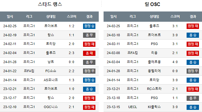 스포츠중계,무료스포츠중계,해외스포츠중계