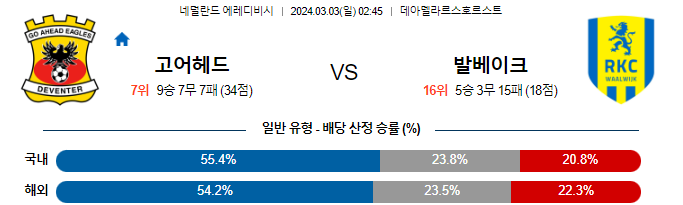 스포츠중계,무료스포츠중계,해외스포츠중계