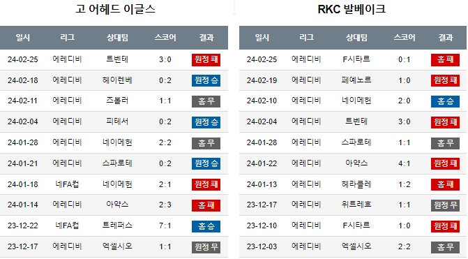 스포츠중계,무료스포츠중계,해외스포츠중계