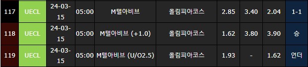 스포츠중계,무료스포츠중계,해외스포츠중계