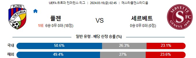 스포츠중계,무료스포츠중계,해외스포츠중계