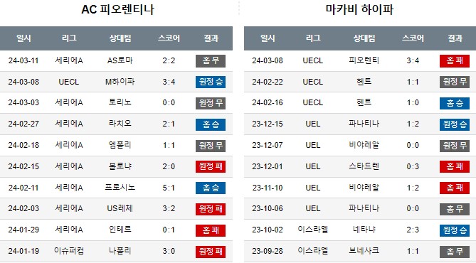 스포츠중계,무료스포츠중계,해외스포츠중계