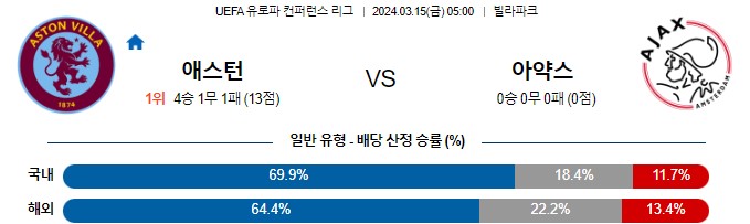 스포츠중계,무료스포츠중계,해외스포츠중계