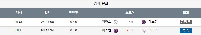 스포츠중계,무료스포츠중계,해외스포츠중계
