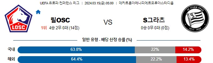 스포츠중계,무료스포츠중계,해외스포츠중계