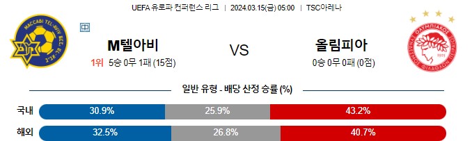 스포츠중계,무료스포츠중계,해외스포츠중계