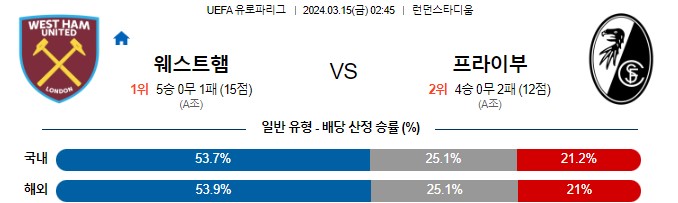스포츠중계,무료스포츠중계,해외스포츠중계