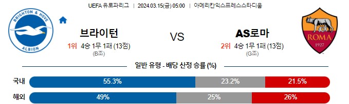 스포츠중계,무료스포츠중계,해외스포츠중계