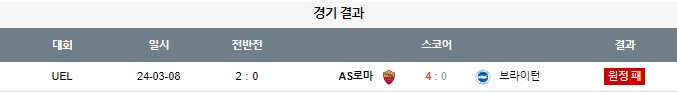스포츠중계,무료스포츠중계,해외스포츠중계