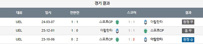 스포츠중계,무료스포츠중계,해외스포츠중계