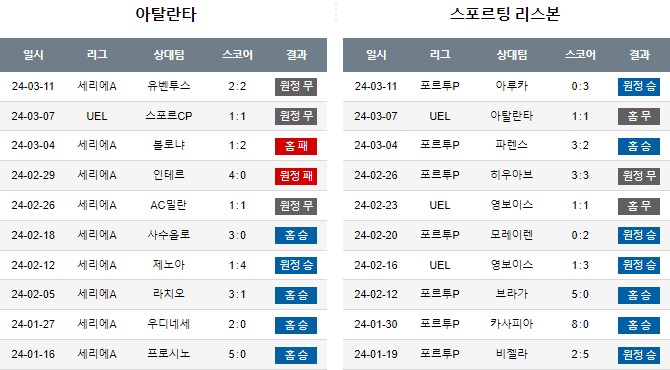 스포츠중계,무료스포츠중계,해외스포츠중계