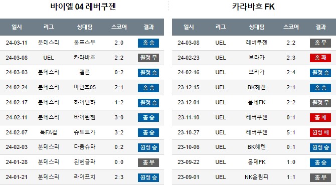 스포츠중계,무료스포츠중계,해외스포츠중계