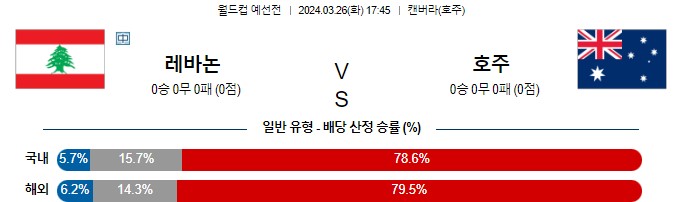 스포츠중계,무료스포츠중계,해외스포츠중계