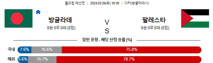 스포츠중계,무료스포츠중계,해외스포츠중계