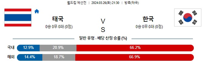 스포츠중계,무료스포츠중계,해외스포츠중계