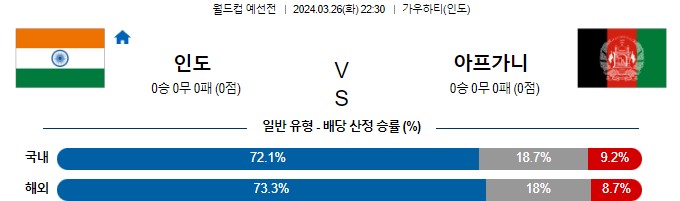 스포츠중계,무료스포츠중계,해외스포츠중계