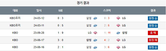 스포츠중계,무료스포츠중계,해외스포츠중계