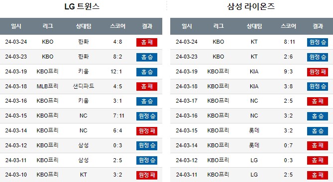 스포츠중계,무료스포츠중계,해외스포츠중계