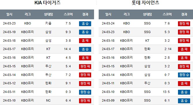 스포츠중계,무료스포츠중계,해외스포츠중계