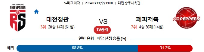 스포츠중계,무료스포츠중계,해외스포츠중계