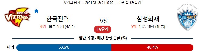 스포츠중계,무료스포츠중계,해외스포츠중계