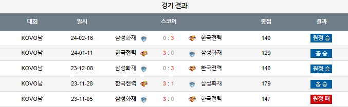 스포츠중계,무료스포츠중계,해외스포츠중계