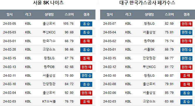 스포츠중계,무료스포츠중계,해외스포츠중계