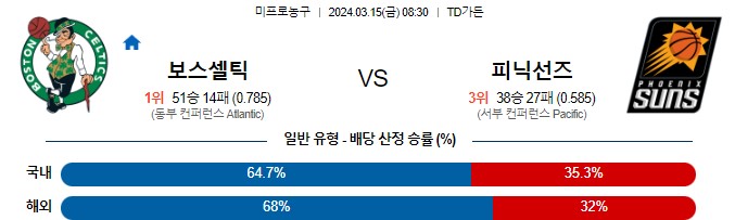 스포츠중계,무료스포츠중계,해외스포츠중계