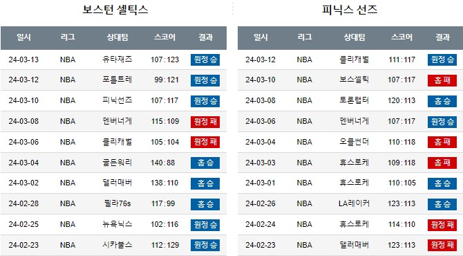 스포츠중계,무료스포츠중계,해외스포츠중계