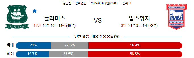 스포츠중계,무료스포츠중계,해외스포츠중계