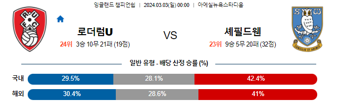 스포츠중계,무료스포츠중계,해외스포츠중계