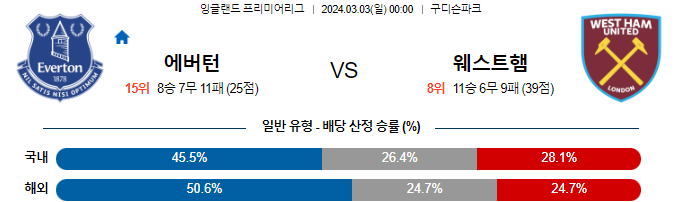 스포츠중계,무료스포츠중계,해외스포츠중계