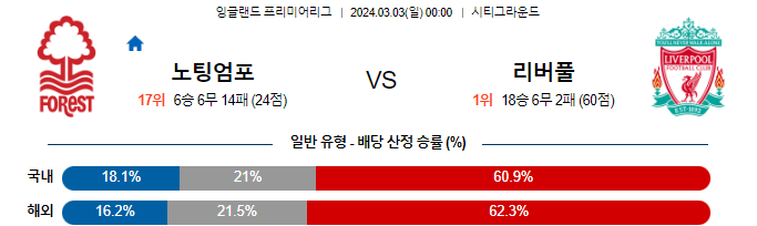 스포츠중계,무료스포츠중계,해외스포츠중계