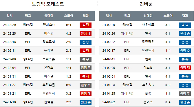 스포츠중계,무료스포츠중계,해외스포츠중계