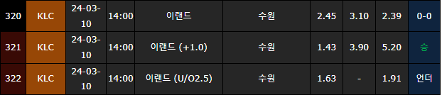 스포츠중계,무료스포츠중계,해외스포츠중계
