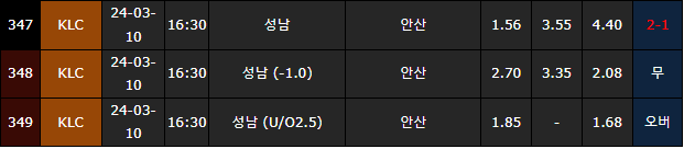 스포츠중계,무료스포츠중계,해외스포츠중계