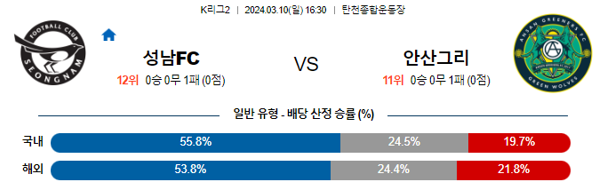 스포츠중계,무료스포츠중계,해외스포츠중계