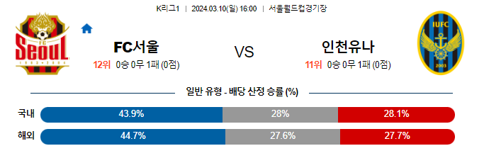 스포츠중계,무료스포츠중계,해외스포츠중계