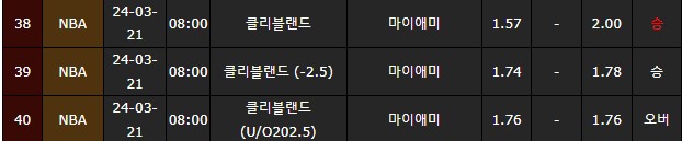 스포츠중계,무료스포츠중계,해외스포츠중계