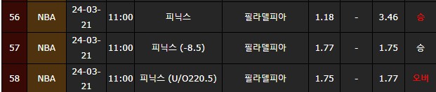 스포츠중계,무료스포츠중계,해외스포츠중계
