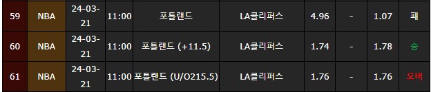 스포츠중계,무료스포츠중계,해외스포츠중계