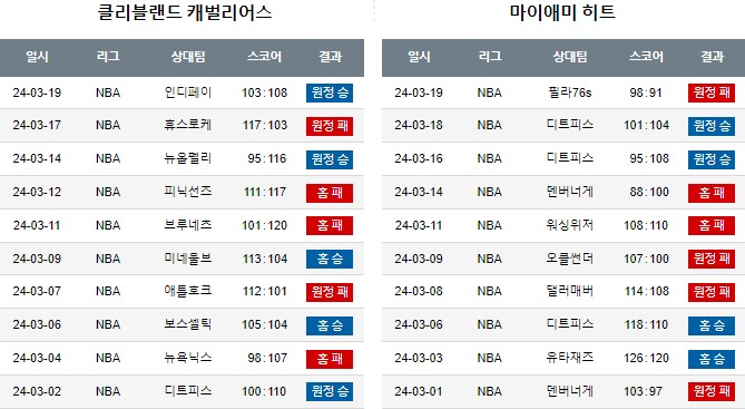 스포츠중계,무료스포츠중계,해외스포츠중계