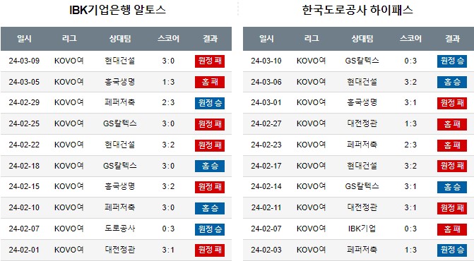 스포츠중계,무료스포츠중계,해외스포츠중계