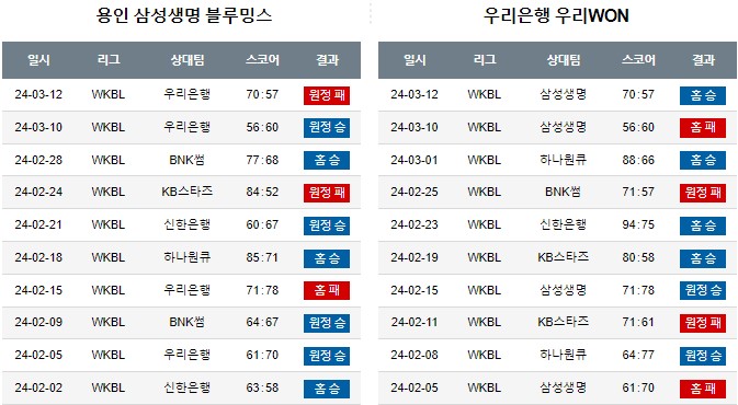 스포츠중계,무료스포츠중계,해외스포츠중계