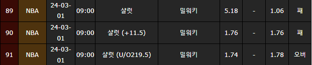 스포츠중계,무료스포츠중계,해외스포츠중계