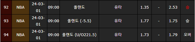 스포츠중계,무료스포츠중계,해외스포츠중계