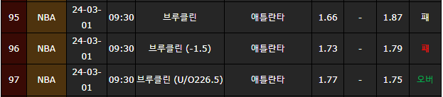 스포츠중계,무료스포츠중계,해외스포츠중계