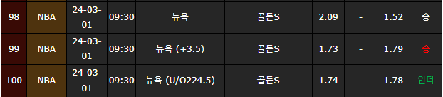 스포츠중계,무료스포츠중계,해외스포츠중계
