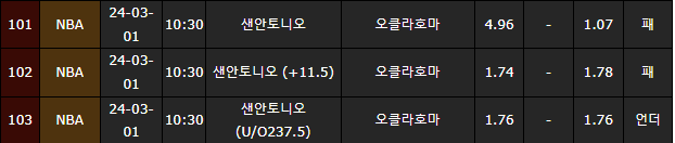 스포츠중계,무료스포츠중계,해외스포츠중계