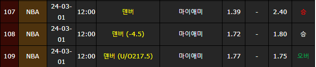 스포츠중계,무료스포츠중계,해외스포츠중계